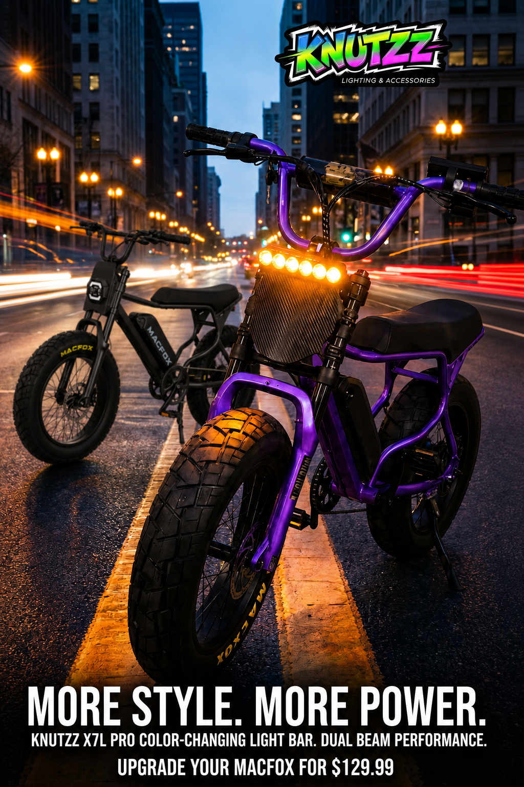 Why Dual Beam Ebike Lights Change Night Rides Knutzz Ebike Lighting and Accessories