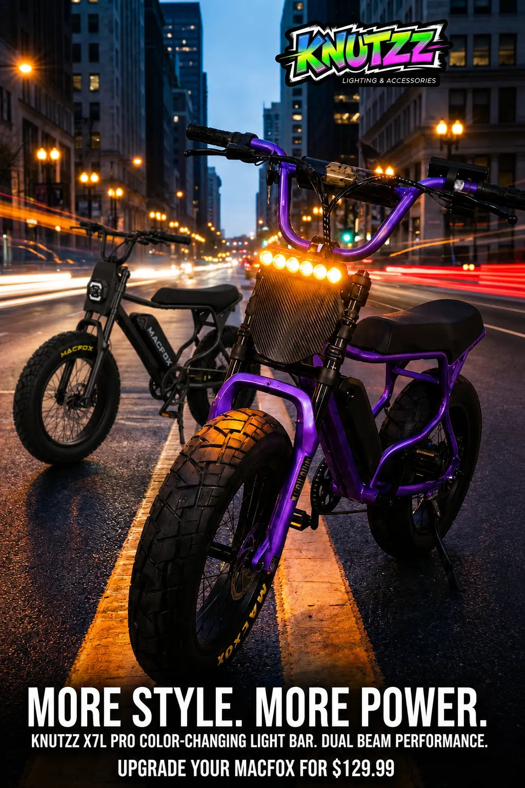 Why Dual Beam Ebike Lights Change Night Rides Knutzz Ebike Lighting and Accessories